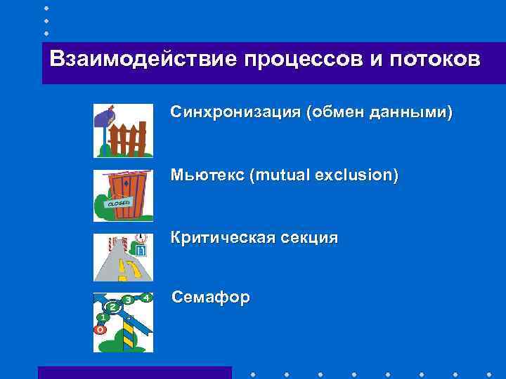 Взаимодействие процессов и потоков Синхронизация (обмен данными) Мьютекс (mutual exclusion) Критическая секция Семафор 