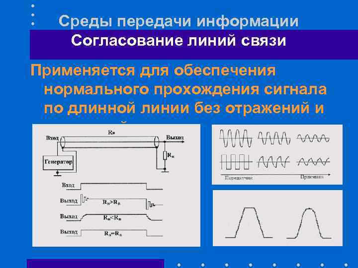 Среды передачи информации Согласование линий связи Применяется для обеспечения нормального прохождения сигнала по длинной