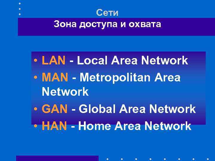 Сети Зона доступа и охвата • LAN - Local Area Network • MAN -