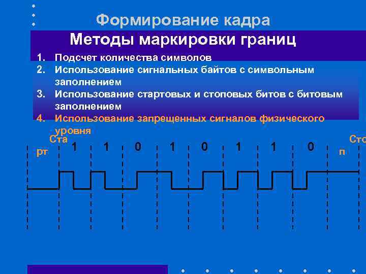 Формирование кадра Методы маркировки границ 1. Подсчет количества символов 2. Использование сигнальных байтов с