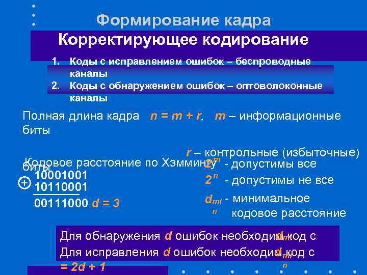 Формирование кадра Корректирующее кодирование 1. Коды с исправлением ошибок – беспроводные каналы 2. Коды