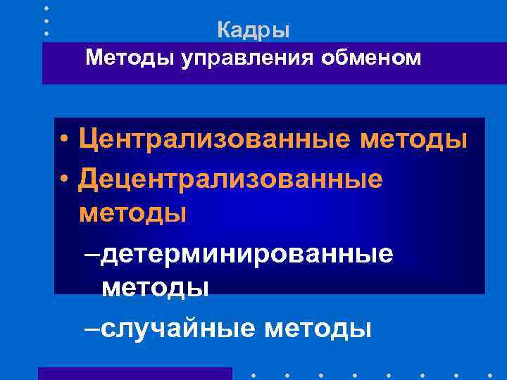 Кадры Методы управления обменом • Централизованные методы • Децентрализованные методы –детерминированные методы –случайные методы