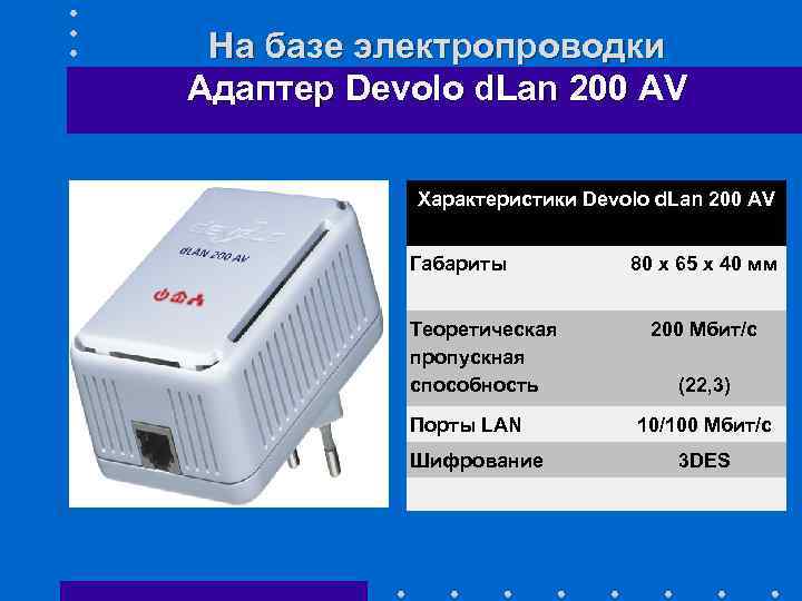 На базе электропроводки Адаптер Devolo d. Lan 200 AV Характеристики Devolo d. Lan 200