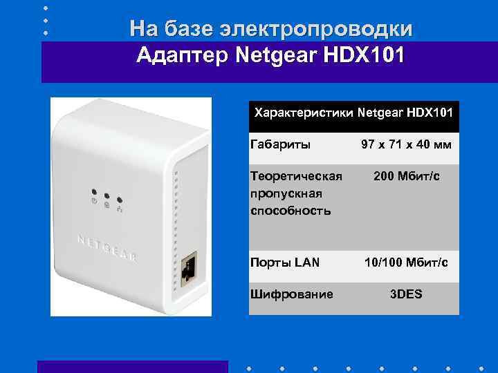 На базе электропроводки Адаптер Netgear HDX 101 Характеристики Netgear HDX 101 Габариты Теоретическая пропускная