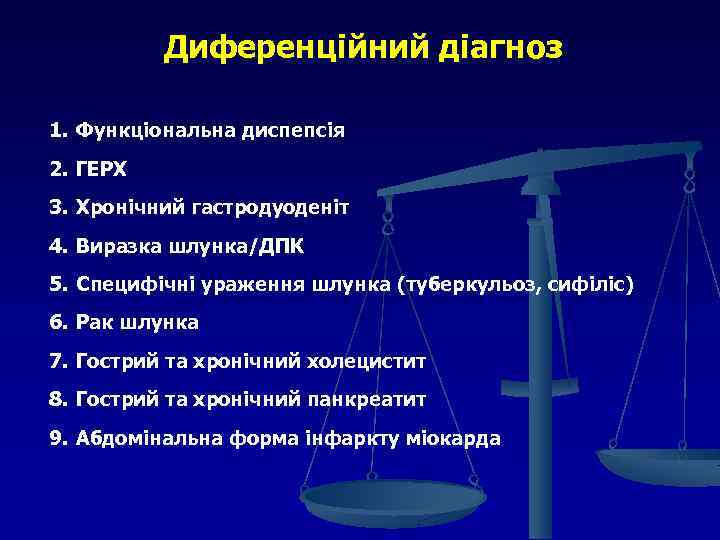 Диференційний діагноз 1. Функціональна диспепсія 2. ГЕРХ 3. Хронічний гастродуоденіт 4. Виразка шлунка/ДПК 5.