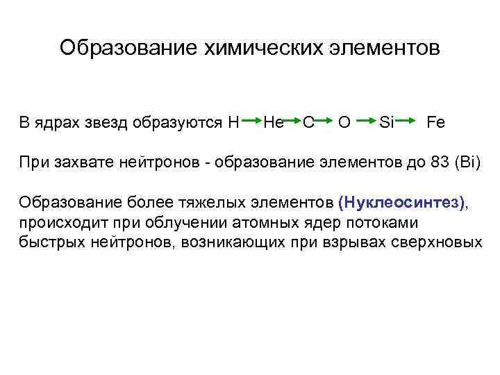 Образование химических элементов В ядрах звезд образуются H He C O Si Fe При