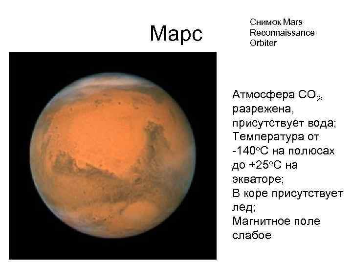 Марс Снимок Mars Reconnaissance Orbiter Атмосфера СО 2, разрежена, присутствует вода; Температура от -140