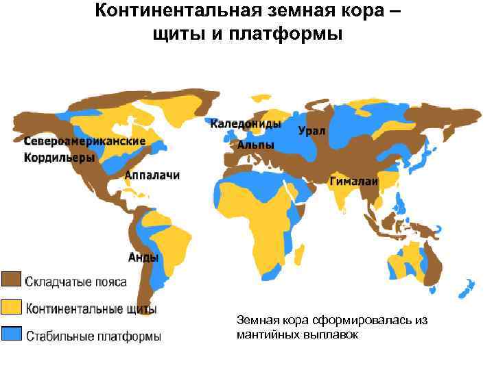 Континентальная земная кора – щиты и платформы Земная кора сформировалась из мантийных выплавок 