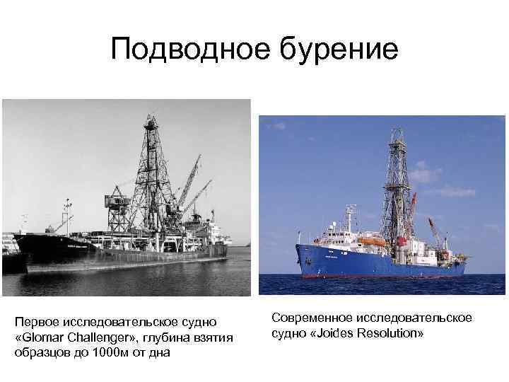 Подводное бурение Первое исследовательское судно «Glomar Challenger» , глубина взятия образцов до 1000 м