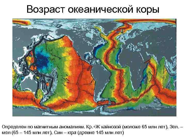 Возраст океанической коры Определен по магнитным аномалиям. Кр. +Ж кайнозой (моложе 65 млн лет),