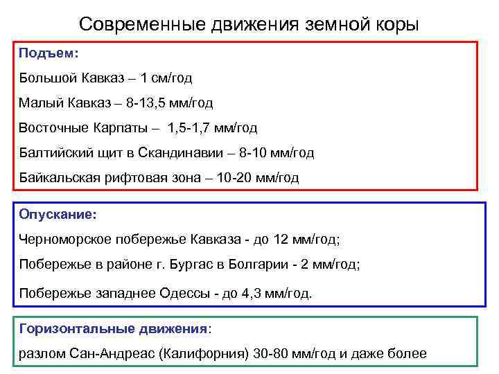 Современные движения земной коры Подъем: Большой Кавказ – 1 см/год Малый Кавказ – 8