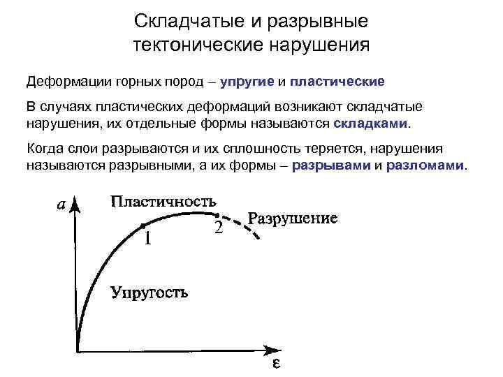 Упругая и пластичная деформация