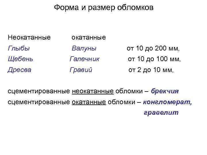 Форма и размер обломков Неокатанные Глыбы Валуны от 10 до 200 мм, Щебень Галечник