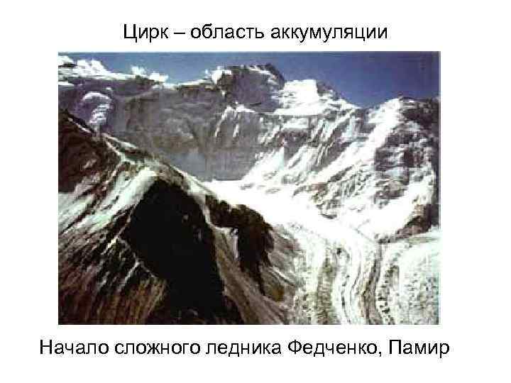 Цирк – область аккумуляции Начало сложного ледника Федченко, Памир 