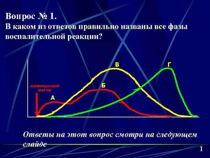 Вопрос № 1. В каком из ответов правильно названы все фазы воспалительной реакции? В