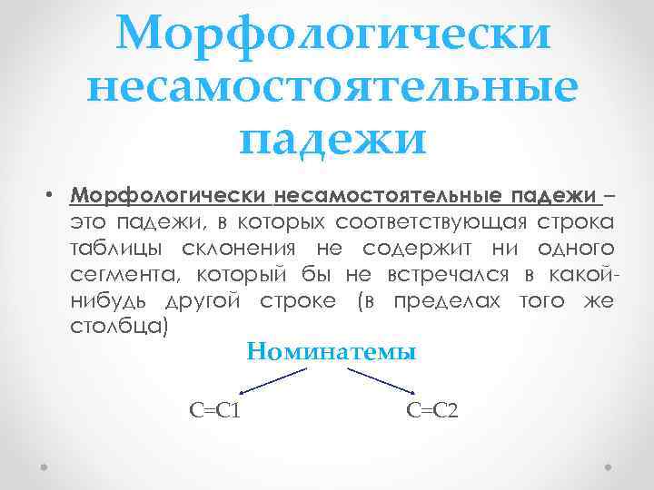 Морфологически несамостоятельные падежи • Морфологически несамостоятельные падежи – это падежи, в которых соответствующая строка