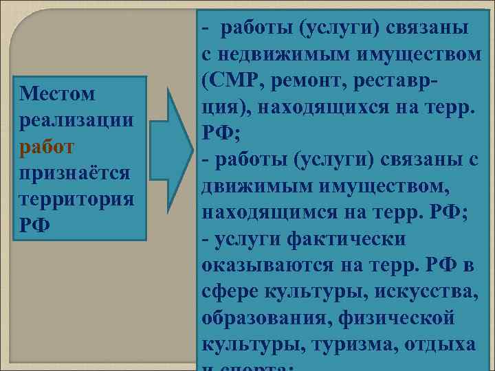 Местом реализации работ признаётся территория РФ - работы (услуги) связаны с недвижимым имуществом (СМР,