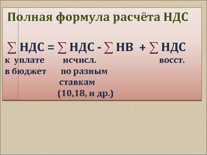 Полная формула расчёта НДС ∑ НДС = ∑ НДС - ∑ НВ + ∑