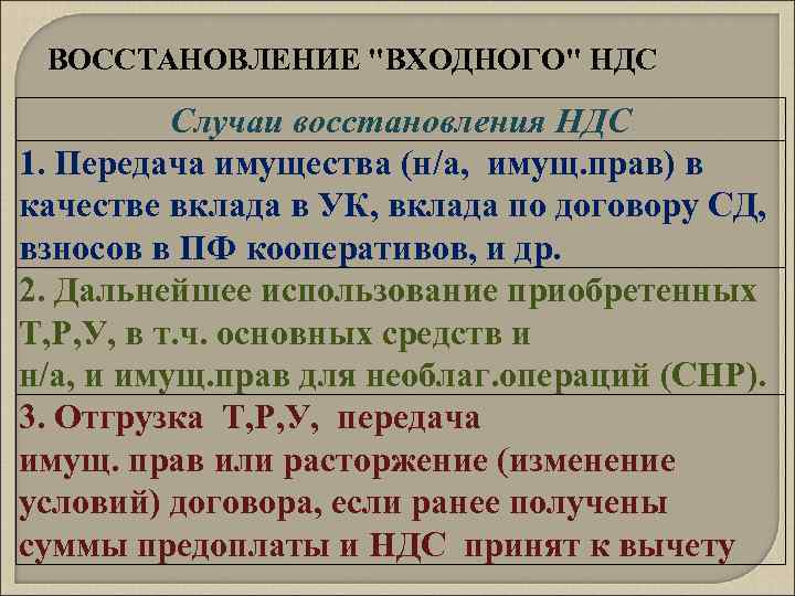 ВОССТАНОВЛЕНИЕ "ВХОДНОГО" НДС Случаи восстановления НДС 1. Передача имущества (н/а, имущ. прав) в качестве