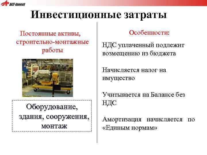 Инвестиционные затраты Постоянные активы, строительно-монтажные работы Особенности: НДС уплаченный подлежит возмещению из бюджета Начисляется