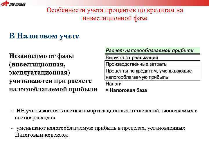 Особенности учета процентов по кредитам на инвестиционной фазе В Налоговом учете Независимо от фазы