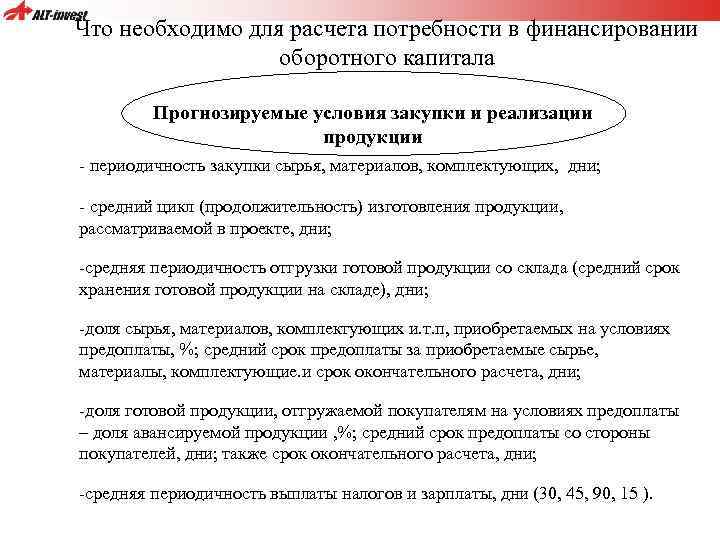 Что необходимо для расчета потребности в финансировании оборотного капитала Прогнозируемые условия закупки и реализации