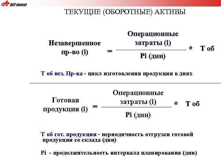 ТЕКУЩИЕ (ОБОРОТНЫЕ) АКТИВЫ Незавершенное = пр-во (i) Операционные затраты (i) Pi (дни) * T