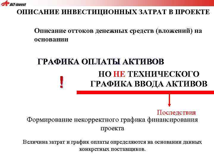 ОПИСАНИЕ ИНВЕСТИЦИОННЫХ ЗАТРАТ В ПРОЕКТЕ Описание оттоков денежных средств (вложений) на основании ГРАФИКА ОПЛАТЫ