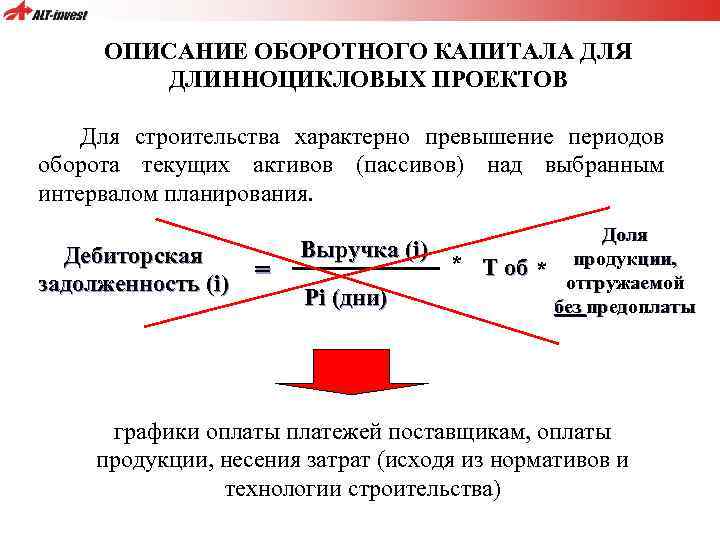 ОПИСАНИЕ ОБОРОТНОГО КАПИТАЛА ДЛЯ ДЛИННОЦИКЛОВЫХ ПРОЕКТОВ Для строительства характерно превышение периодов оборота текущих активов