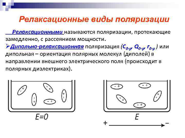Релаксационные виды поляризации Релаксационными называются поляризации, протекающие замедленно, с рассеянием мощности. ØДипольно-релаксационная поляризация (Cд-р,