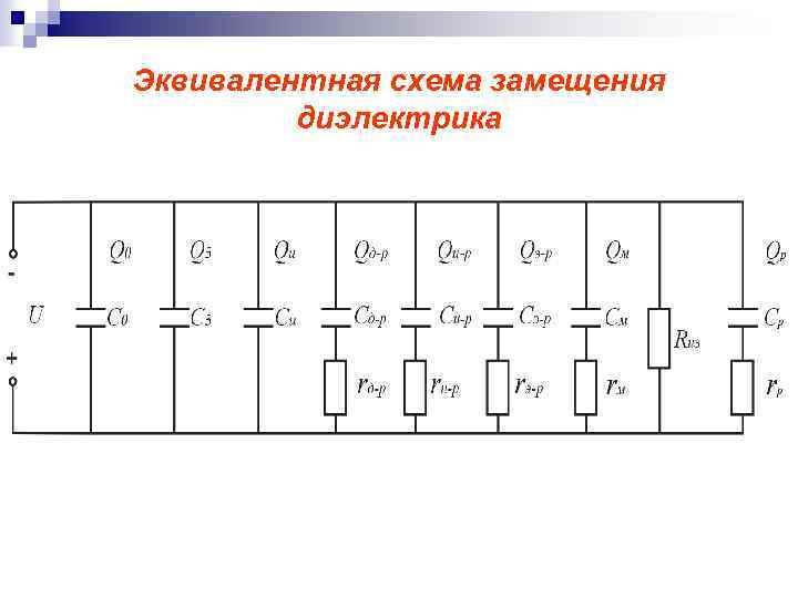 Схема замещения твердого диэлектрика