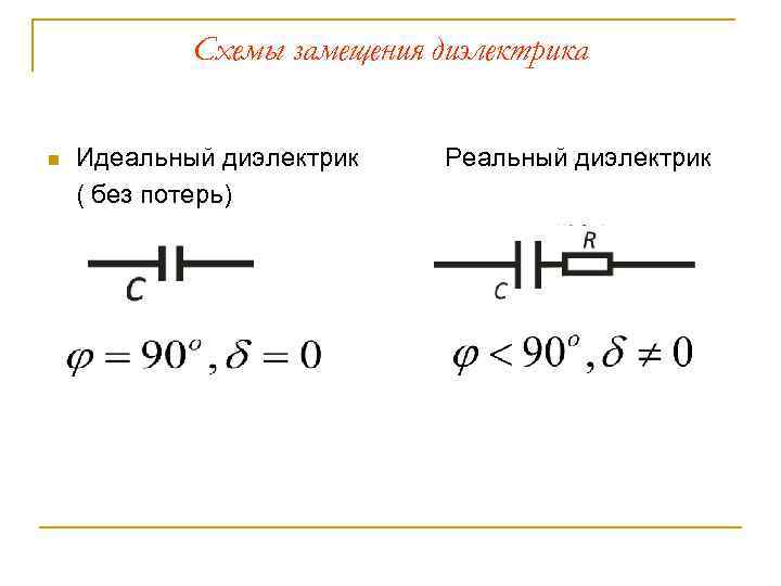 Схемы замещения диэлектрика n Идеальный диэлектрик ( без потерь) Реальный диэлектрик 