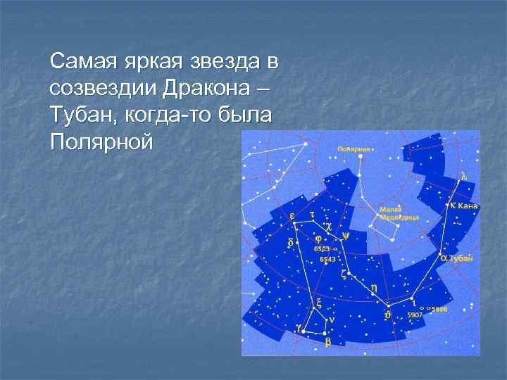 Самая яркая звезда в созвездии. Созвездие дракона с названиями звезд. Созвездие дракона яркие звезды. Легенда о созвездии дракона.