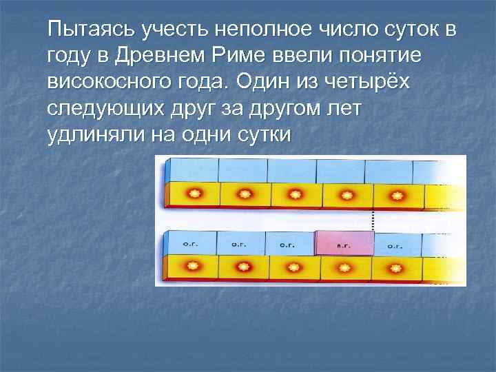 Пытаясь учесть неполное число суток в году в Древнем Риме ввели понятие високосного года.