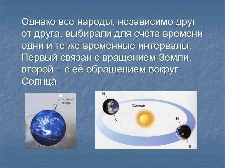Однако все народы, независимо друг от друга, выбирали для счёта времени одни и те