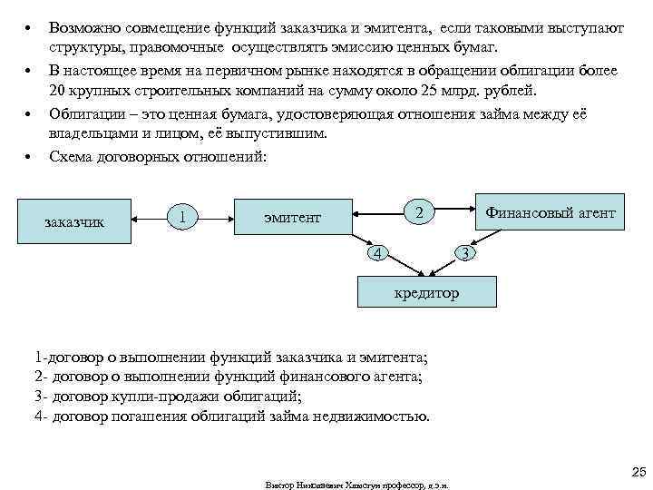  • • Возможно совмещение функций заказчика и эмитента, если таковыми выступают структуры, правомочные
