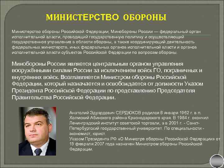  МИНИСТЕРСТВО ОБОРОНЫ Министерство обороны Российской Федерации, Минобороны России — федеральный орган исполнительной власти,