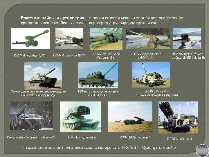 Виды техник военных