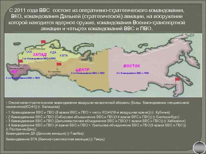 С 2011 года ВВС состоят из оперативно-стратегического командования, ВКО, командования Дальней (стратегической) авиации, на