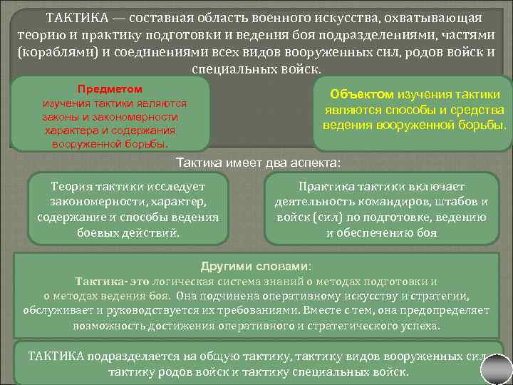 Тактика текст. Составные части военного искусства. Способы ведения боевых действий. Теория военного искусства составные части. Тактика стратегия оперативное искусство.