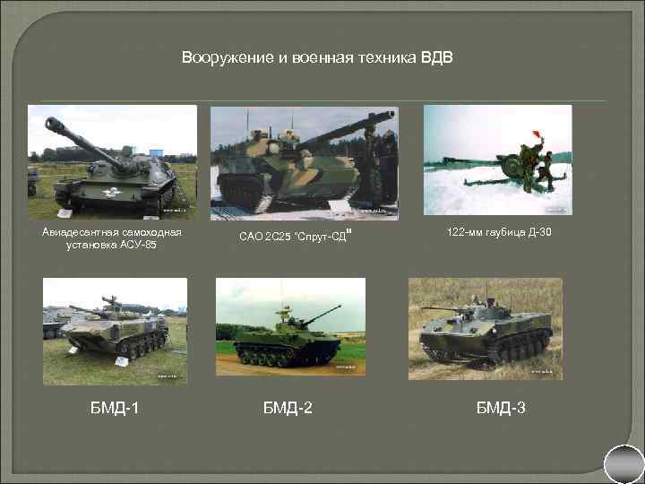 Вооружение и военная техника ВДВ Авиадесантная самоходная установка АСУ-85 БМД-1 САО 2 С 25