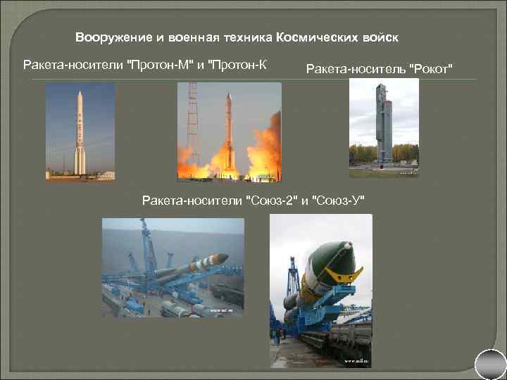 Вооружение и военная техника Космических войск Ракета-носители 