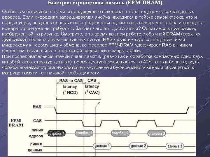 Быстрая страничная память (FPM-DRAM) Основным отличием от памяти предыдущего поколения стала поддержка сокращенных адресов.