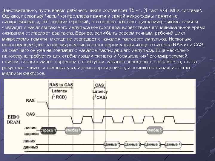 Действительно, пусть время рабочего цикла составляет 15 нс. (1 такт в 66 MHz системе).