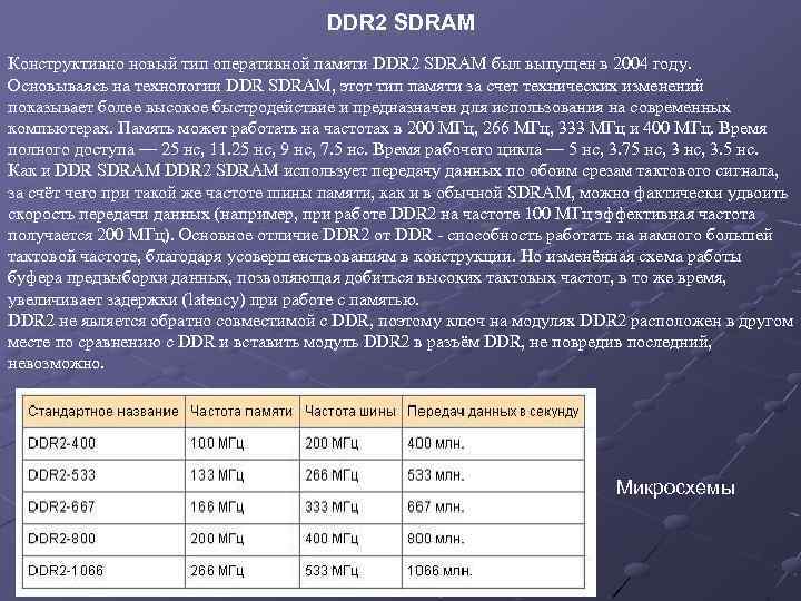 DDR 2 SDRAM Конструктивно новый тип оперативной памяти DDR 2 SDRAM был выпущен в