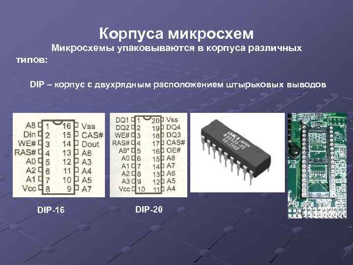 Корпуса микросхем Микросхемы упаковываются в корпуса различных типов: DIP – корпус с двухрядным расположением