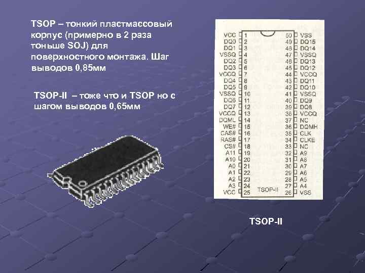 TSOP – тонкий пластмассовый корпус (примерно в 2 раза тоньше SOJ) для поверхностного монтажа.