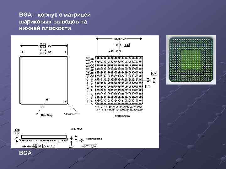 BGA – корпус с матрицей шариковых выводов на нижней плоскости. BGA 