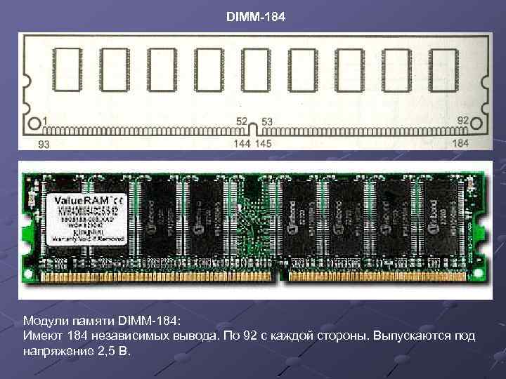 DIMM-184 Модули памяти DIMM-184: Имеют 184 независимых вывода. По 92 с каждой стороны. Выпускаются