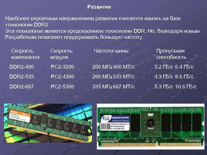 Развитие Наиболее вероятным направлением развития считается память на базе технологии DDR 2 Эта технология